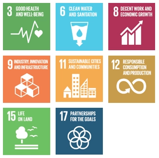United Nations Sustainable Development Goals icons related to health, sustainability and environmental responsibility