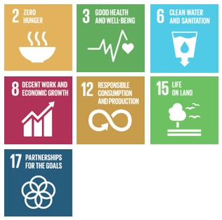 Sustainable Development Goals icons supporting PestLab Laos CSR and eco-friendly pest management practices