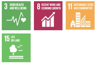 Sustainable Development Goals icons supporting PestLab Laos CSR and eco-friendly pest control initiatives